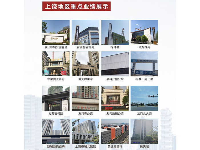 上饒地區(qū)業(yè)績展示